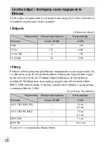 Preview for 254 page of Sony DSC-WX300 Instruction & Operation Manual