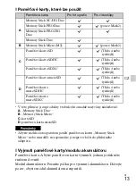 Preview for 275 page of Sony DSC-WX300 Instruction & Operation Manual