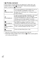 Preview for 284 page of Sony DSC-WX300 Instruction & Operation Manual