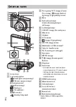 Preview for 366 page of Sony DSC-WX300 Instruction & Operation Manual