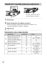 Preview for 402 page of Sony DSC-WX300 Instruction & Operation Manual