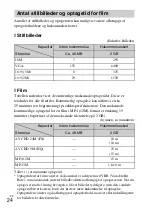 Preview for 474 page of Sony DSC-WX300 Instruction & Operation Manual