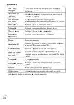 Preview for 534 page of Sony DSC-WX300 Instruction & Operation Manual