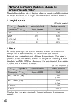 Preview for 538 page of Sony DSC-WX300 Instruction & Operation Manual