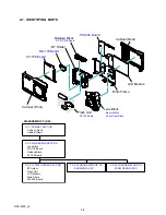 Предварительный просмотр 9 страницы Sony DSCW90 - Cybershot 8.1MP Digital Camera Service Manual