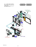 Предварительный просмотр 12 страницы Sony DSCW90 - Cybershot 8.1MP Digital Camera Service Manual