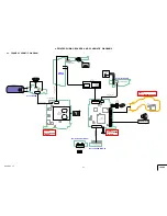 Предварительный просмотр 28 страницы Sony DSCW90 - Cybershot 8.1MP Digital Camera Service Manual