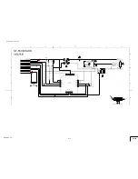 Предварительный просмотр 34 страницы Sony DSCW90 - Cybershot 8.1MP Digital Camera Service Manual