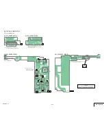 Предварительный просмотр 40 страницы Sony DSCW90 - Cybershot 8.1MP Digital Camera Service Manual