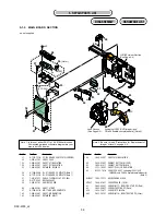 Предварительный просмотр 45 страницы Sony DSCW90 - Cybershot 8.1MP Digital Camera Service Manual