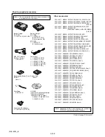 Предварительный просмотр 51 страницы Sony DSCW90 - Cybershot 8.1MP Digital Camera Service Manual