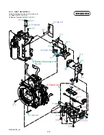 Предварительный просмотр 16 страницы Sony DSLR-A100 Service Manual