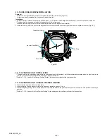 Предварительный просмотр 27 страницы Sony DSLR-A100 Service Manual