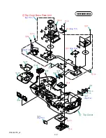 Предварительный просмотр 37 страницы Sony DSLR-A100 Service Manual