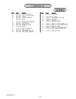 Предварительный просмотр 85 страницы Sony DSLR-A100 Service Manual