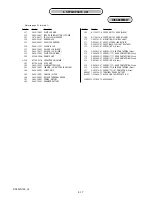 Предварительный просмотр 93 страницы Sony DSLR-A100 Service Manual