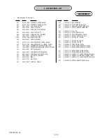 Предварительный просмотр 95 страницы Sony DSLR-A100 Service Manual