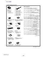 Предварительный просмотр 101 страницы Sony DSLR-A100 Service Manual