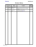 Предварительный просмотр 103 страницы Sony DSLR-A100 Service Manual