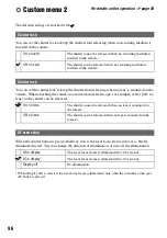 Предварительный просмотр 96 страницы Sony DSLR-A100K - alpha; Digital Single Lens Reflex Camera Operating Instructions Manual