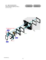 Preview for 12 page of Sony DSLR-A200  (DSLR-A200) Service Manual