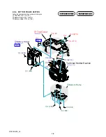 Preview for 15 page of Sony DSLR-A200  (DSLR-A200) Service Manual