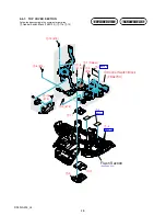 Preview for 16 page of Sony DSLR-A200  (DSLR-A200) Service Manual