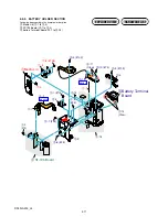 Preview for 18 page of Sony DSLR-A200  (DSLR-A200) Service Manual