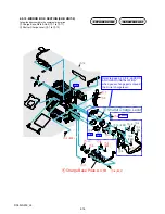 Preview for 22 page of Sony DSLR-A200  (DSLR-A200) Service Manual