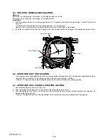 Preview for 25 page of Sony DSLR-A200  (DSLR-A200) Service Manual