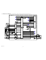 Preview for 38 page of Sony DSLR-A200  (DSLR-A200) Service Manual