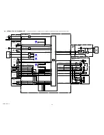 Preview for 40 page of Sony DSLR-A200  (DSLR-A200) Service Manual