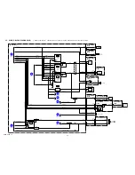 Preview for 43 page of Sony DSLR-A200  (DSLR-A200) Service Manual