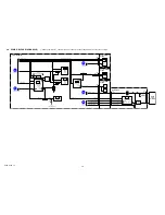 Preview for 45 page of Sony DSLR-A200  (DSLR-A200) Service Manual