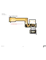 Preview for 81 page of Sony DSLR-A200  (DSLR-A200) Service Manual