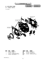 Preview for 85 page of Sony DSLR-A200  (DSLR-A200) Service Manual