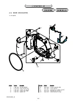 Preview for 86 page of Sony DSLR-A200  (DSLR-A200) Service Manual