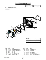 Preview for 87 page of Sony DSLR-A200  (DSLR-A200) Service Manual