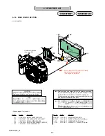 Preview for 88 page of Sony DSLR-A200  (DSLR-A200) Service Manual