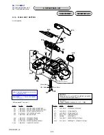 Preview for 93 page of Sony DSLR-A200  (DSLR-A200) Service Manual