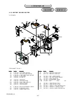 Preview for 94 page of Sony DSLR-A200  (DSLR-A200) Service Manual