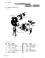 Preview for 95 page of Sony DSLR-A200  (DSLR-A200) Service Manual