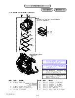 Preview for 96 page of Sony DSLR-A200  (DSLR-A200) Service Manual