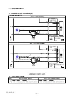 Preview for 105 page of Sony DSLR-A200  (DSLR-A200) Service Manual