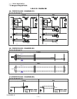 Preview for 107 page of Sony DSLR-A200  (DSLR-A200) Service Manual