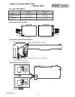 Preview for 113 page of Sony DSLR-A200  (DSLR-A200) Service Manual