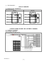 Preview for 115 page of Sony DSLR-A200  (DSLR-A200) Service Manual