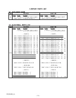 Preview for 116 page of Sony DSLR-A200  (DSLR-A200) Service Manual