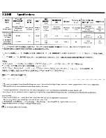 Предварительный просмотр 171 страницы Sony DSLR-A230 Instruction Manual