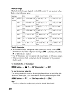 Preview for 80 page of Sony DSLR-A300 - alpha; Digital Single Lens Reflex Camera Body Instruction Manual